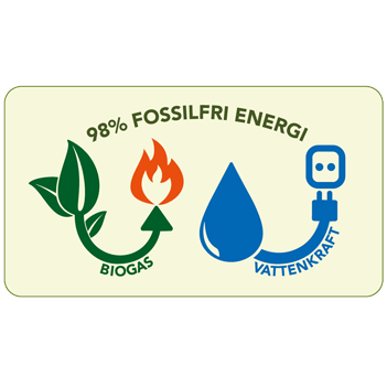 Fossilfri energi | Pågen